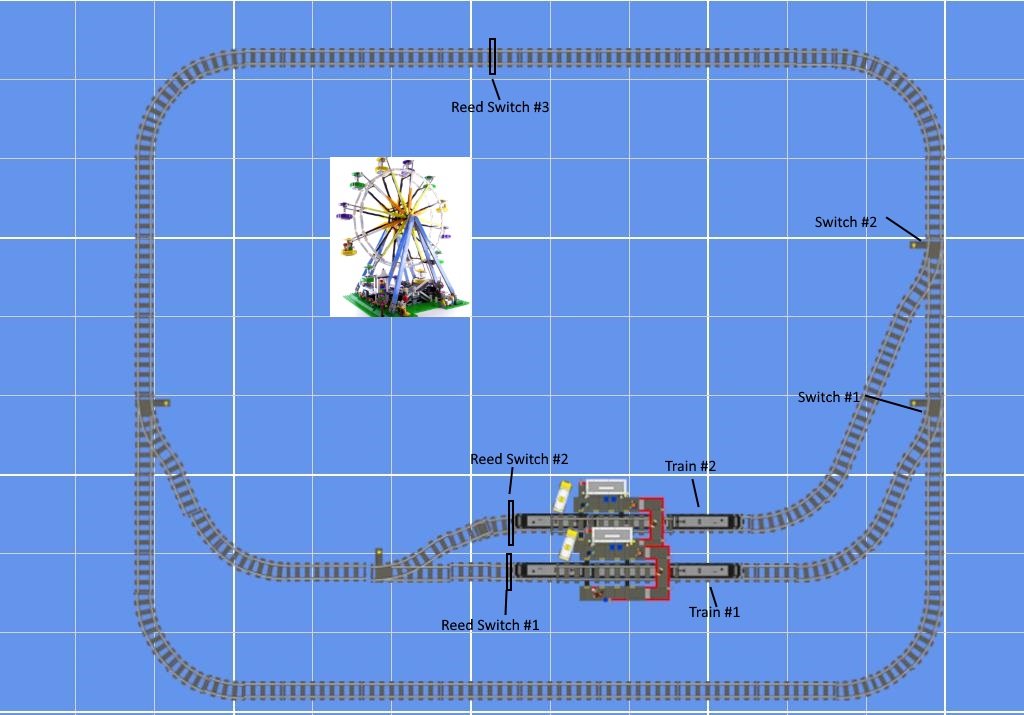 Lego Train Layout